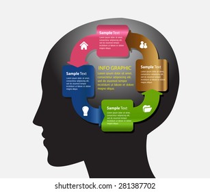 head with Speech Bubbles. brain idea concept. technology template for computer graphic website internet and business. circuit. text box set. Silhouette. Infographics. vector. think. cycle