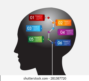 head with Speech Bubbles. brain idea concept. technology template for computer graphic website internet and business. circuit. text box set. Silhouette. Infographics. vector. think. cycle. timeline