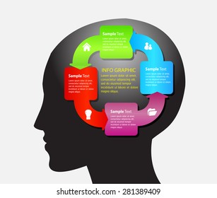 head with Speech Bubbles. brain idea concept. technology template for computer graphic website internet and business. circuit. text box set. Silhouette. Infographics. vector. think. cycle