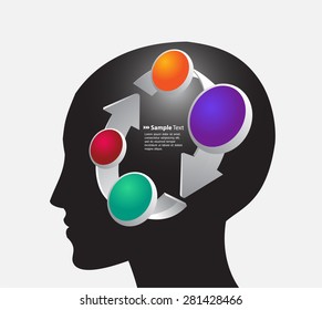 head with Speech Bubbles. brain idea concept. technology template for computer graphic website internet and business. circuit. text box set. Silhouette. Infographics. vector. think. cycle