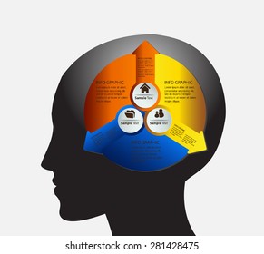 head with Speech Bubbles. brain idea concept. technology template for computer graphic website internet and business. circuit. text box set. Silhouette. Infographics. vector. think. cycle
