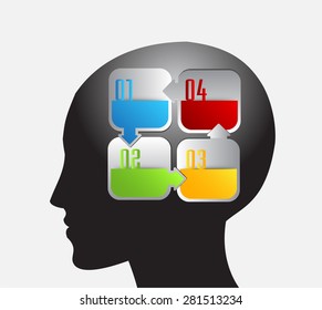 head with Speech Bubbles. brain idea concept. technology template for computer graphic website internet and business. circuit. text box set. Silhouette. Infographics. vector. think. cycle