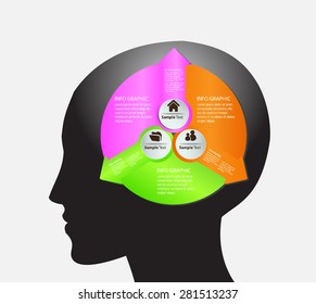 head with Speech Bubbles. brain idea concept. technology template for computer graphic website internet and business. circuit. text box set. Silhouette. Infographics. vector. think. cycle