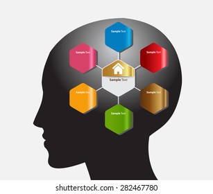 head with Speech Bubbles. brain idea concept. technology template for computer graphic website internet and business. circuit. text box set. Silhouette. Infographics. vector. think. cycle