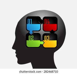 head with Speech Bubbles. brain idea concept. technology template for computer graphic website internet and business. circuit. text box set. Silhouette. Infographics. vector. think. cycle