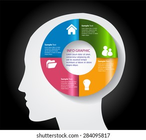 head with Speech Bubbles. brain idea concept. technology template for computer graphic website internet and business. circuit. text box set. Silhouette. Infographics. vector. think. cycle