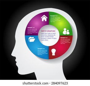 head with Speech Bubbles. brain idea concept. technology template for computer graphic website internet and business. circuit. text box set. Silhouette. Infographics. vector. think. cycle