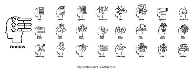 A head with a star on it and the words review written below it in line drawing style