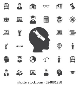 head think man and his mind about diploma icon. Education icons universal set for web and mobile