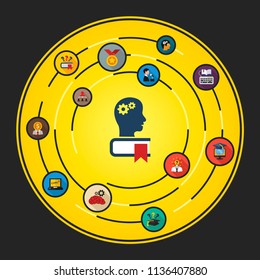 Head thinking flat icons concept. Vector illustration. Element template for design.0