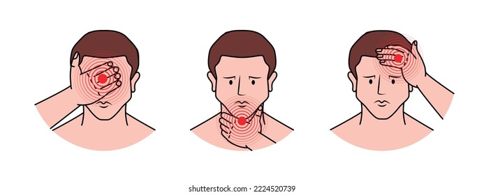 Ilustración de dolor de cabeza, garganta y cuello. Esbozo de dolor en la cabeza humana. Ache en diferentes partes del cuerpo humano. Ilustración del vector