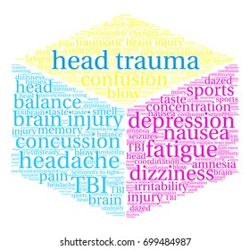 Head Trauma word cloud on a white background. 