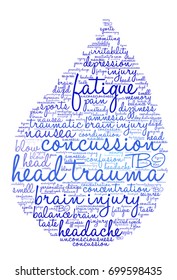 Head Trauma word cloud on a white background. 