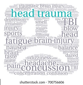 Head Trauma word cloud on a white background. 