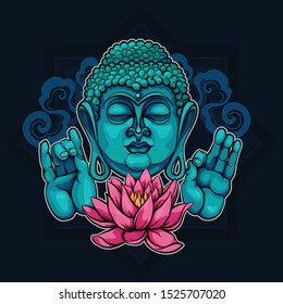 Head turquoise Buddha with hands folded in sutras. Buddha's eyes are closed. Appeasement. Buddha meditating on a Lotus flower.