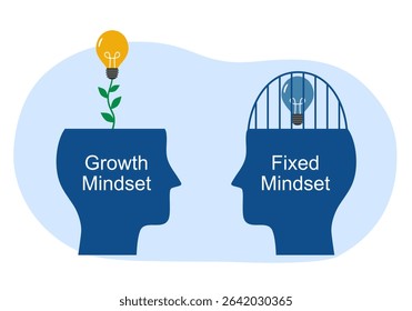Head of two person with growth mindset and fixed mindset concept.