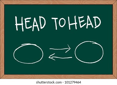 "head to head" word written on chalkboard