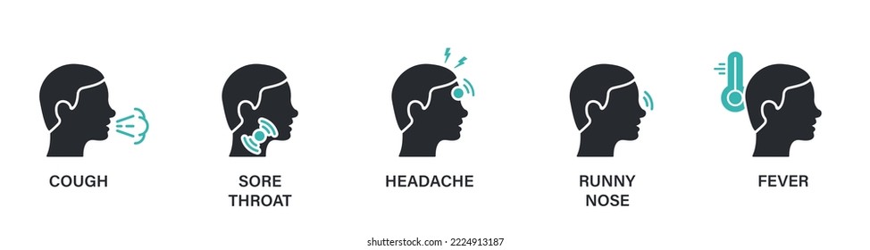 Headache, Fever, Runny Nose, Cough, Sore Throat Silhouette Icon. Symptoms of Virus Disease Line Icon. Covid Symptoms Pictogram. Isolated Vector illustration.