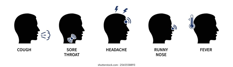 Headache, Fever, Runny Nose, Cough, Sore Throat Silhouette Icon. Symptoms of Virus Disease Line Icon. Covid Symptoms Pictogram. Isolated Vector