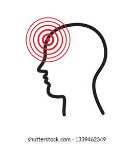 Headache icon sign flat trendy