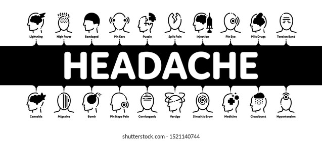 Headache Minimal Infographic Web Banner Vector. Tension And Cluster Headache, Migraine And Brain Symptom Concept Linear Pictograms. Head Healthcare Contour Illustrations