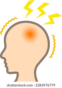 Headache person isolated vector illustration.