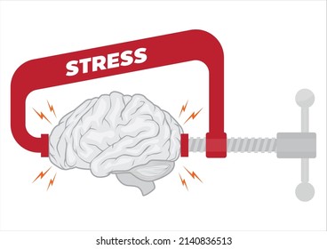 Headache or stress concept. Vise and brain.