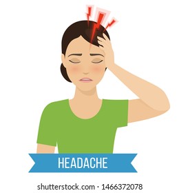 Headache Symptom Cold Flu Vector Stock Vector (Royalty Free) 1466372078 ...