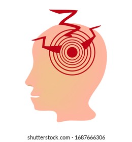 Headache. Symptom of influenza, allergies, bronchitis, pneumonia, sinusitis. Coronavirus. Icons headache. Infographics. Vector illustration on isolated background.