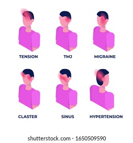 Headache types on different area of patient head set.  Vector illustration.