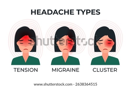 Headache Types Tension, Migraine, and Cluster