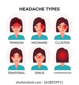 Headache Types A Visual Guide to Understanding Different Headache Conditions