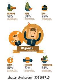 Headaches and Migraine info graphics. flat design icons and elements. vector illustration