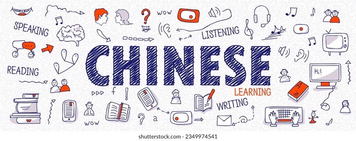 Header for websites about learning Chinese language with outline icons, symbols, signs on white background. Illustration of book, dictionary, vocabulary, speaking, reading, writing, listening skills