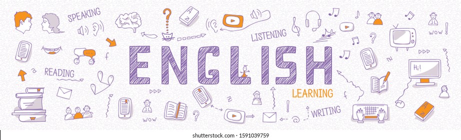 Header for websites about learning English language with outline icons, symbols, signs on white background. Illustration of students, book, dictionary, speaking, reading, writing, listening skills