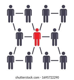 Headhunter recruits staff. The concept of finding people and workers on the job. Selection of teams, the appointment of a leader. Management of business units. The dismissal of an employee.