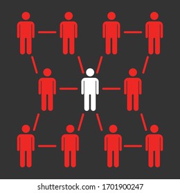 Headhunter recruits staff. The concept of finding people and workers on the job. Selection of teams, the appointment of a leader. Management of business units. The dismissal of an employee.