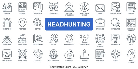 Headhunting concept simple line icons set. Bundle of career, resume, interview, candidate, analysis, leadership, recruitment and other. Vector pack outline symbols for website or mobile app design