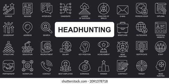 Headhunting concept simple line icons set. Bundle of career, resume, interview, candidate, analysis, leadership, recruitment and other. Vector pack outline symbols for website or mobile app design