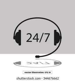 headphone Microphone