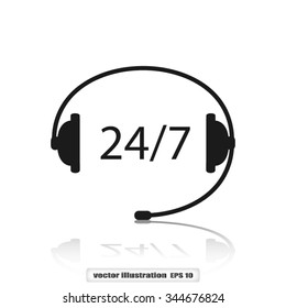 headphone Microphone