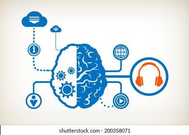 Headphones and abstract human brain, the concept of the information movement
