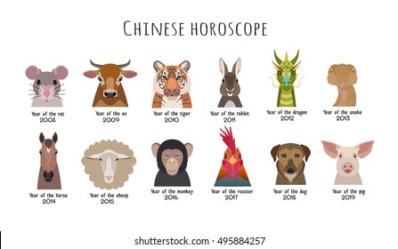 Heads  animals of the Chinese horoscope on a white background isolated. Vector cartoon style flat. Mouse, cow, horse, tiger, dragon, sheep, rooster, monkey, dog.