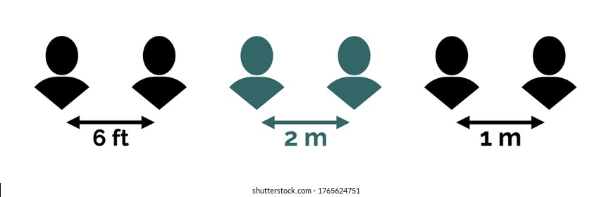 Heads Standing 6ft, 2m And 1m Distance, Social Distancing Illustration