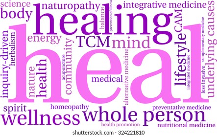 Heal Word Cloud On a White Background. 