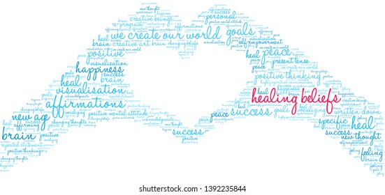 Healing Beliefs word cloud on a white background. 