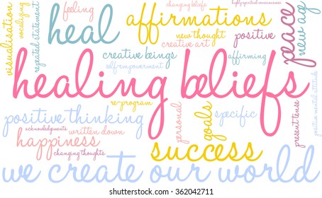 Healing Beliefs word cloud on a white background. 