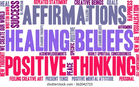 Healing Beliefs word cloud on a white background. 