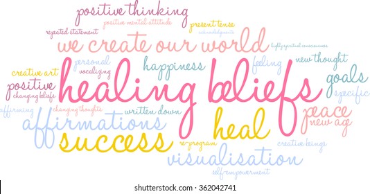 Healing Beliefs word cloud on a white background. 
