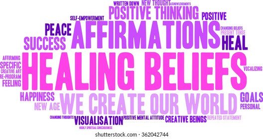 Healing Beliefs word cloud on a white background. 